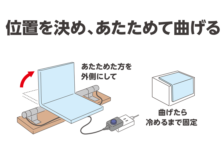 ヒーターキット