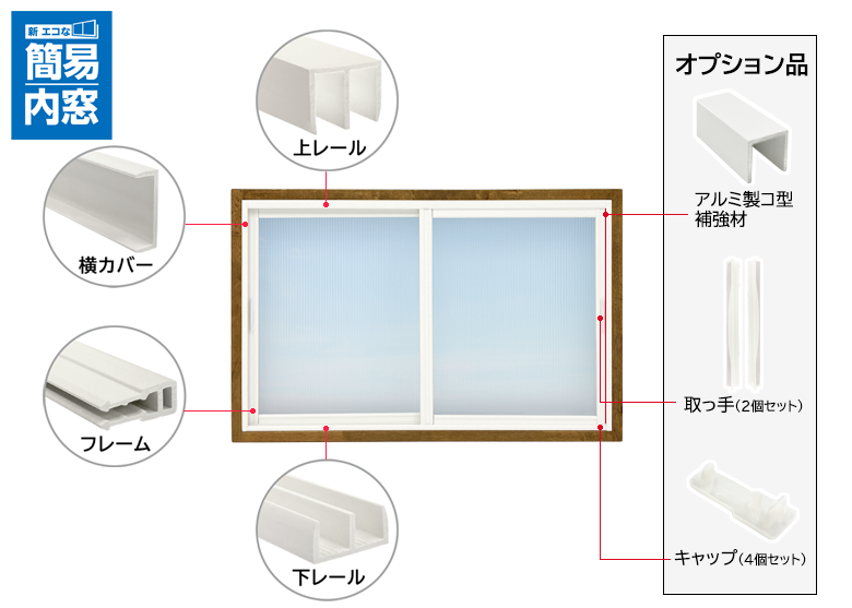 新エコな簡易内窓 単品部材