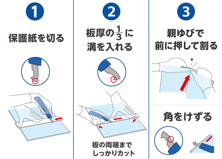 アクリサンデーカッター