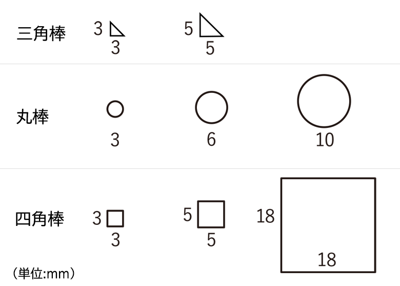 アクリル補材（三角棒・四角棒・丸棒・パイプ）